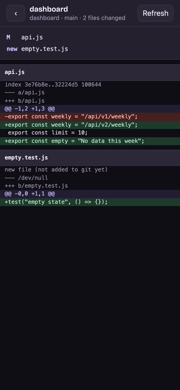 The Changes view for the dashboard project: the changed files, api.js and a new empty.test.js, then the diff with removed lines in red and added lines in green.