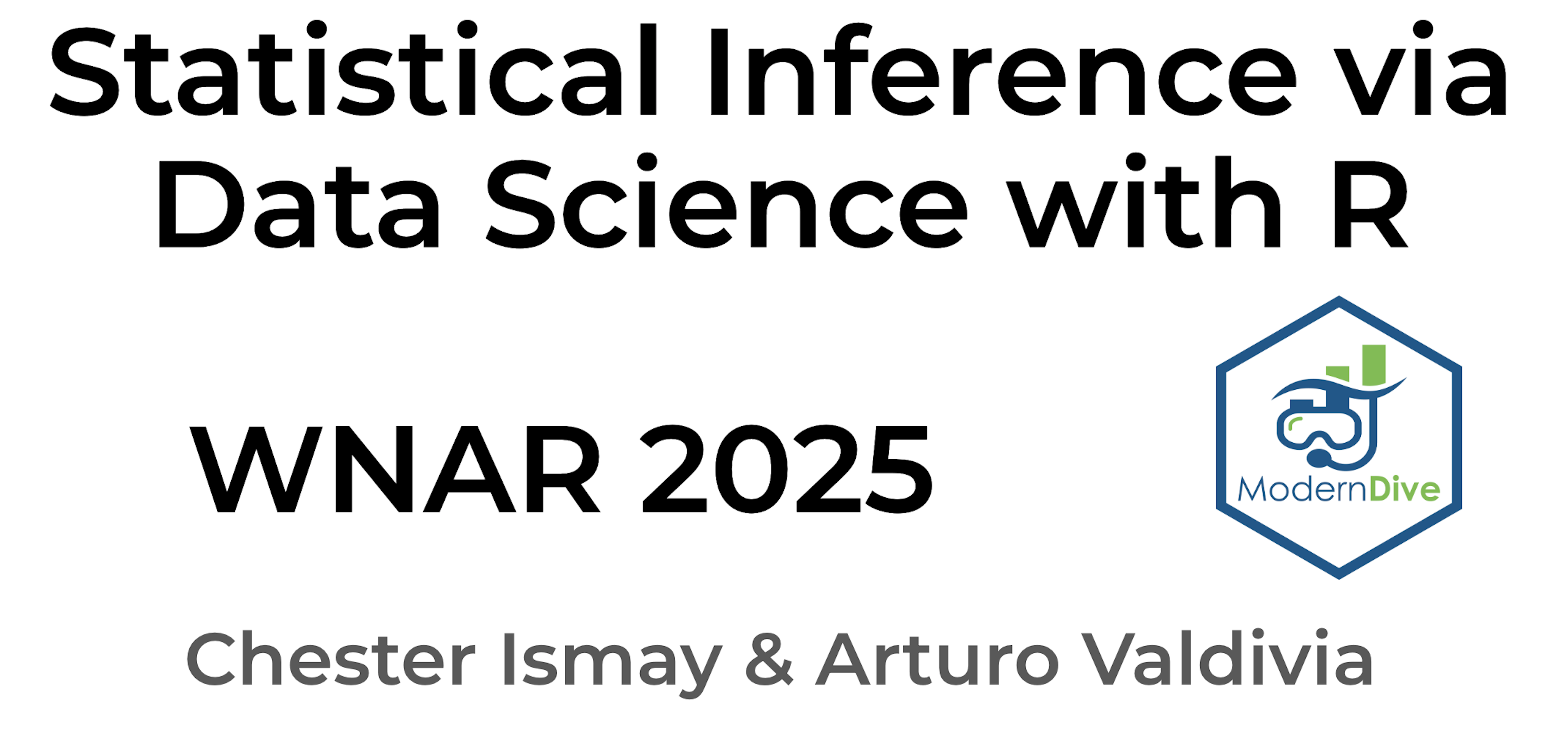 Statistical Inference via Data Science with R